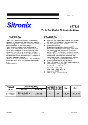 ST7522D Datasheet PDF Sitronix Technology Co., Ltd.