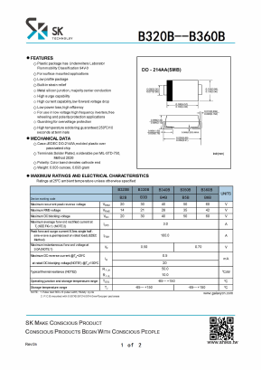 B2B Datasheet PDF SHIKE Electronics