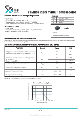 1SMB5926BG Datasheet PDF SHIKE Electronics