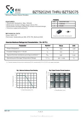 BZT52C56 Datasheet PDF SHIKE Electronics