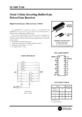 HCT240 Datasheet PDF System Logic Semiconductor