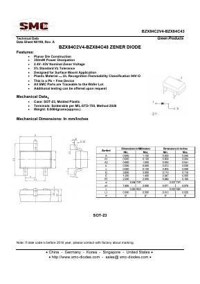 BZX84C18 Datasheet PDF Sangdest Microelectronic (Nanjing) Co., Ltd