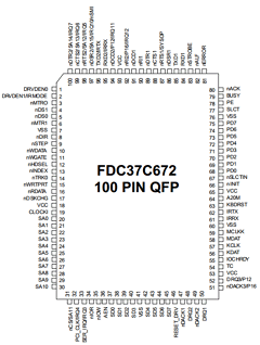 FDC37C672 Datasheet PDF SMSC -> Microchip
