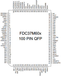 FDC37M600 Datasheet PDF SMSC -> Microchip