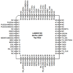 LAN83C183-JD Datasheet PDF SMSC -> Microchip