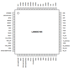 LAN83C185 Datasheet PDF SMSC -> Microchip