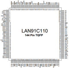 LAN91C110 Datasheet PDF SMSC -> Microchip