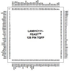 LAN91C111-NS Datasheet PDF SMSC -> Microchip