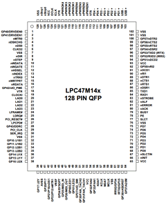 LPC47M148-NC Datasheet PDF SMSC -> Microchip
