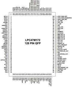 LPC47M172-NW Datasheet PDF SMSC -> Microchip