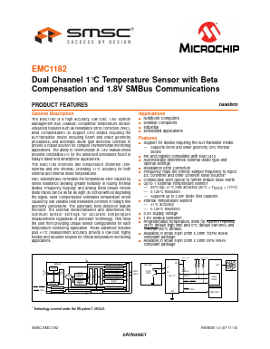 EMC1182 Datasheet PDF SMSC -> Microchip