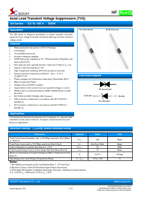 SA11 Datasheet PDF Socay Electornics Co., Ltd.