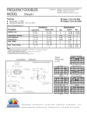 FD9XXN-1 Datasheet PDF Spectrum Microwave, Inc.