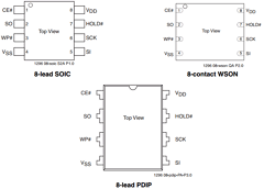 SST25VF080B-80-4C-PAE Datasheet PDF Silicon Storage Technology