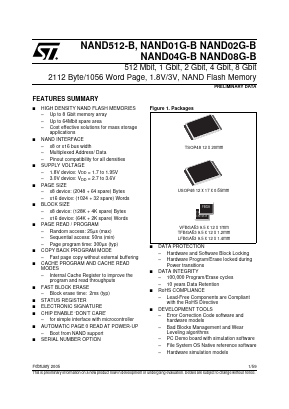 NAND512W4B2AZA1 Datasheet PDF STMicroelectronics