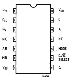 HCC4541B Datasheet PDF STMicroelectronics