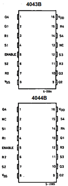HCC4043 Datasheet PDF STMicroelectronics