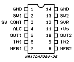 TDA7284 Datasheet PDF STMicroelectronics