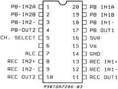 TDA7286 Datasheet PDF STMicroelectronics