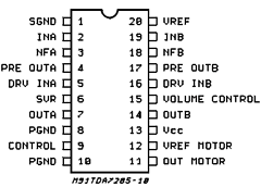 TDA7285 Datasheet PDF STMicroelectronics