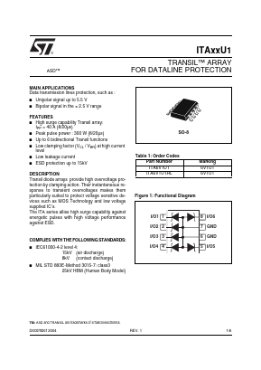 ITA6V1U1RL Datasheet PDF STMicroelectronics
