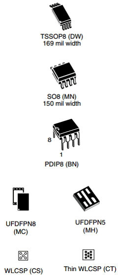 M24C64S-FCU6T/T Datasheet PDF STMicroelectronics