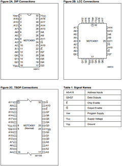 27C4001 Datasheet PDF STMicroelectronics