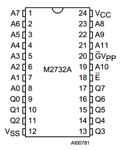 M2732A-20F6 Datasheet PDF STMicroelectronics