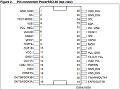 STA335BW Datasheet PDF STMicroelectronics