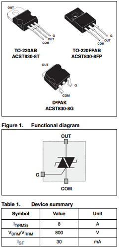 ACST8-8CG-TR Datasheet PDF STMicroelectronics