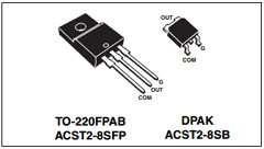 ACST28S Datasheet PDF STMicroelectronics