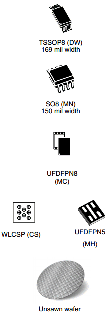 M24128-DWHMTP Datasheet PDF STMicroelectronics
