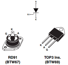 BTW67XXX Datasheet PDF STMicroelectronics