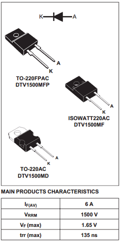 DTV1500MXX Datasheet PDF STMicroelectronics