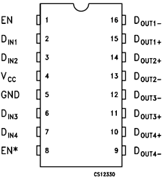 STLVDS47 Datasheet PDF STMicroelectronics