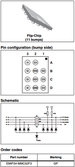 EMIF04-MMC03F Datasheet PDF STMicroelectronics