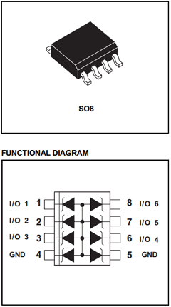 ESDA6V1B1 Datasheet PDF STMicroelectronics
