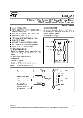 LDO517 Datasheet PDF STMicroelectronics