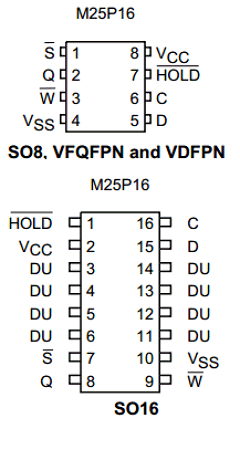M25P16-VMW3P Datasheet PDF STMicroelectronics