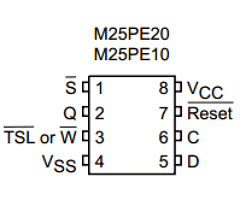 M25PE20-VMP6P Datasheet PDF STMicroelectronics