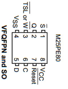 M25PE80-VMS6P Datasheet PDF STMicroelectronics