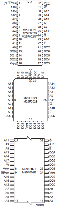 M29F002NT-70XN6 Datasheet PDF STMicroelectronics