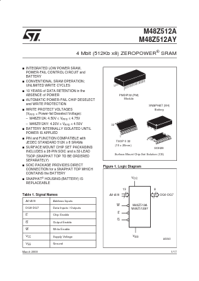 M48Z512A_00 Datasheet PDF STMicroelectronics