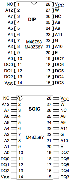 M48Z58-70PC1E Datasheet PDF STMicroelectronics