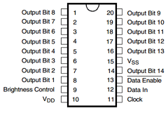 M5481 Datasheet PDF STMicroelectronics