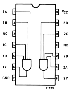 M74HC21M1R Datasheet PDF STMicroelectronics