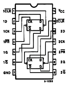 M74HCT74-1 Datasheet PDF STMicroelectronics