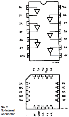 M54HCT7007 Datasheet PDF STMicroelectronics