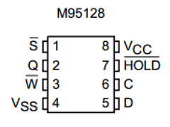 M95128-DW6TGP Datasheet PDF STMicroelectronics