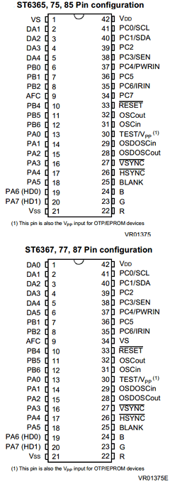 ST6365B1 Datasheet PDF STMicroelectronics